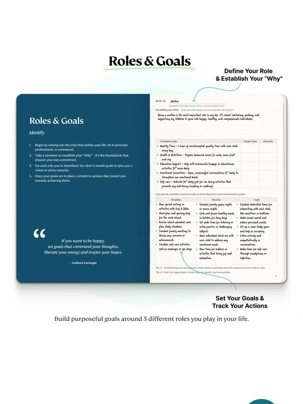 Roterunner Purpose Planner - Cream Softcover